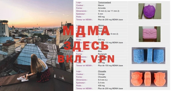 гидропоника Кодинск